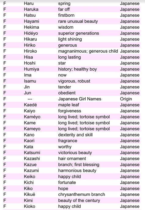 cool japanese names with meaning